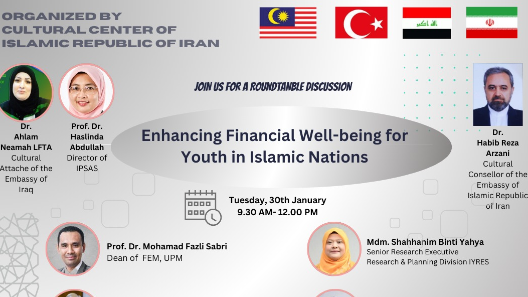 Enhancing Financial Well-being for Youth in Islamic Nations